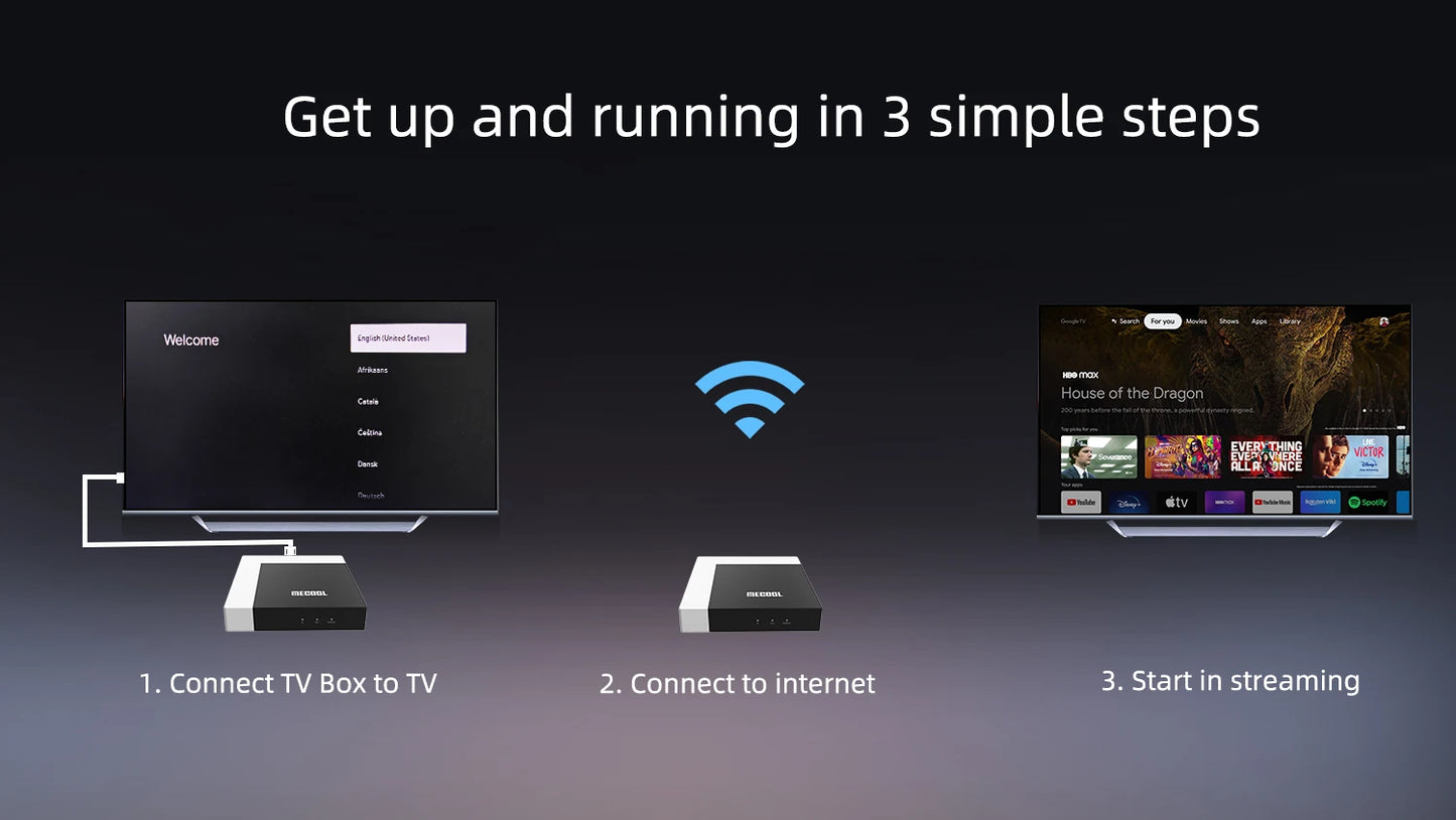 MECOOL Original KM7 PLUS Netflix TV Box 2GB16GB Android Smart TV 11 Google Certified 4K Amlogic tvbox ip tv WIFI Hebrew Arabic