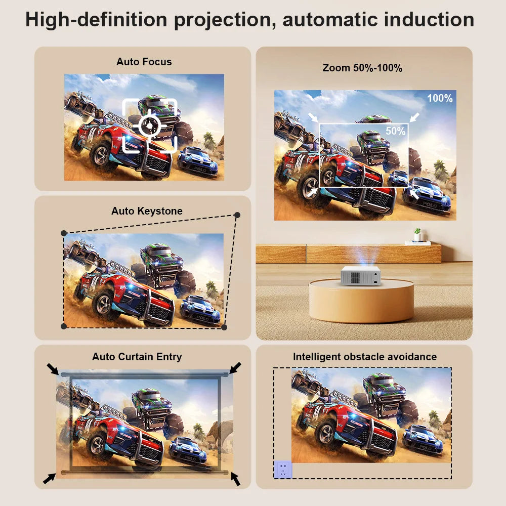 ThundeaL TD95W Android Projector Full HD 1080P WiFi 2K 4K Home Cinema Portable Smart TV Video Movie Meeting Led TD95 Projecter