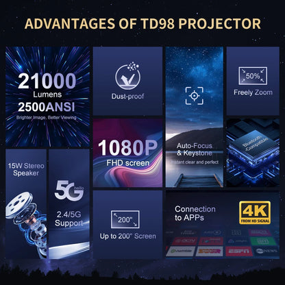 ThundeaL Full HD 1080P Projector TD98 WiFi LED 2K 4K Video Movie Beam TD98W Android Projector PK DLP Home Theater Cinema Beamer