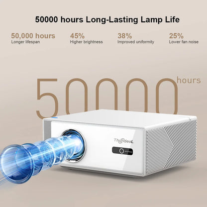 ThundeaL TD95W Android Projector Full HD 1080P WiFi 2K 4K Home Cinema Portable Smart TV Video Movie Meeting Led TD95 Projecter