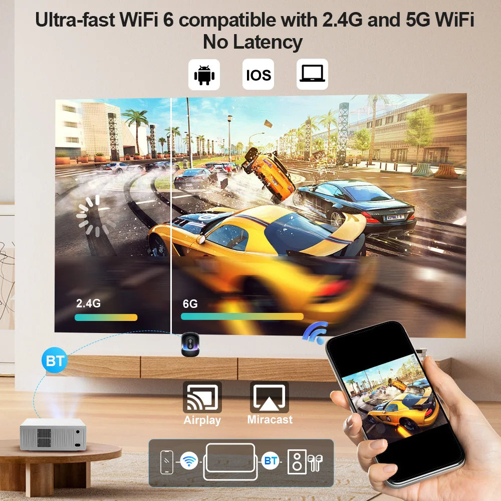 ThundeaL TD95W Android Projector Full HD 1080P WiFi 2K 4K Home Cinema Portable Smart TV Video Movie Meeting Led TD95 Projecter