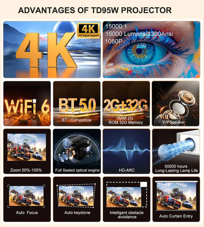 ThundeaL TD95W Android Projector Full HD 1080P WiFi 2K 4K Home Cinema Portable Smart TV Video Movie Meeting Led TD95 Projecter