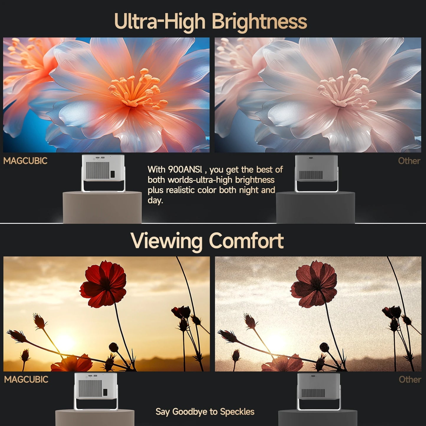 Magcubic Auto Focus Android14 4K Projector 900ANSI 8K Native 1080P HY350Max With Wifi6 BT5.4 16G Allwinner H726 Portable Outdoor